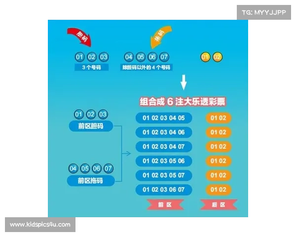 机选十注助你轻松中大乐透,揭秘选号技巧和中奖秘籍 机选十注助你轻松中大乐透,揭秘选号技巧和中奖秘籍