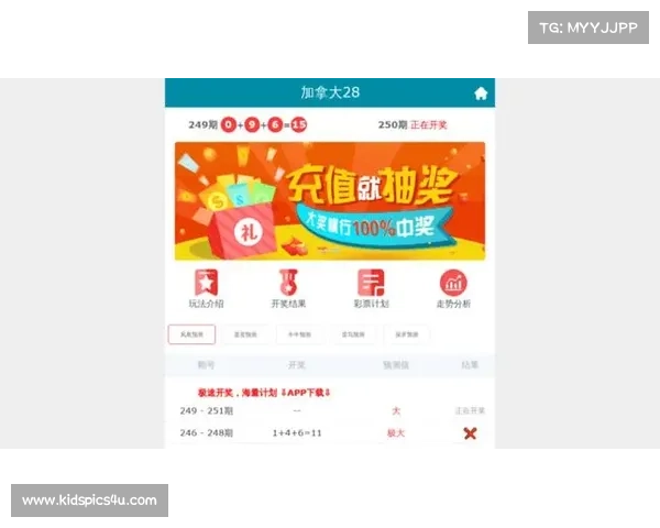 加拿大28投注技巧解析与精准预测方法全面揭秘 加拿大28投注技巧解析与精准预测方法全面揭秘