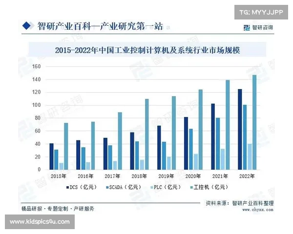 加拿大在线预测网:全面解析加拿大市场走势与未来发展趋势 加拿大在线预测网:全面解析加拿大市场走势与未来发展趋势